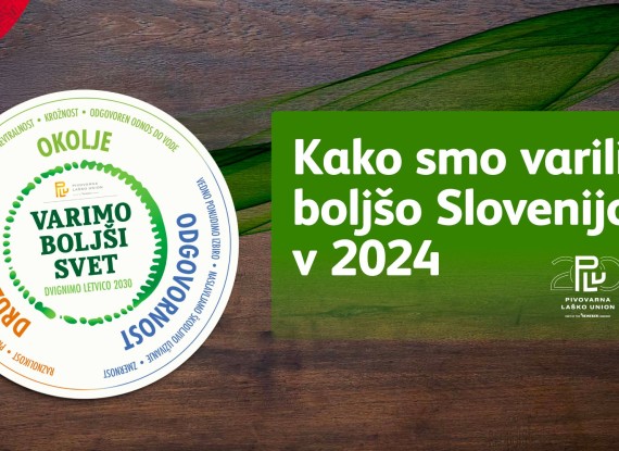Trajnostno poročilo za leto 2024 izkazuje našo zavezanost dobrobiti ljudi in okolja